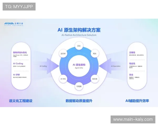 本季度实时交互式赞助架构普及 驱动产业链条迈向全域转化新阶段